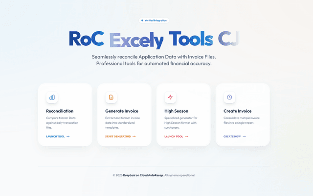 Muhammad Rusydani Shubkhi — ERP Analyst